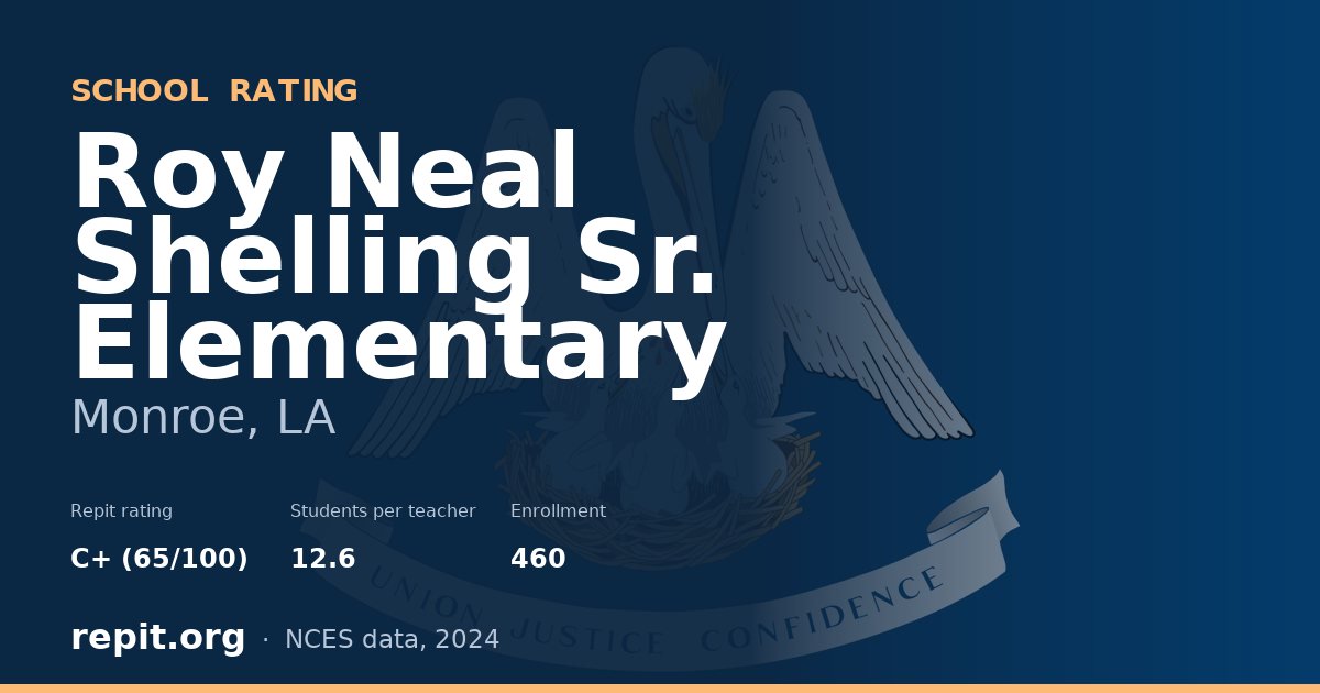 Roy Neal Shelling Sr. Elementary, Monroe, LA — Repit school rating C+ (65/100)