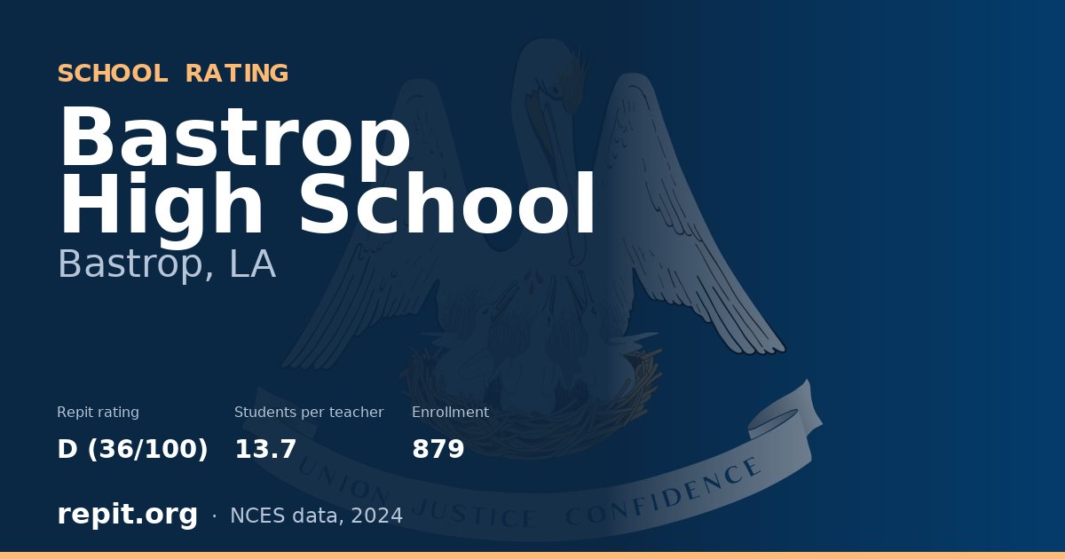 Bastrop High School, Bastrop, LA — Repit school rating D (36/100)
