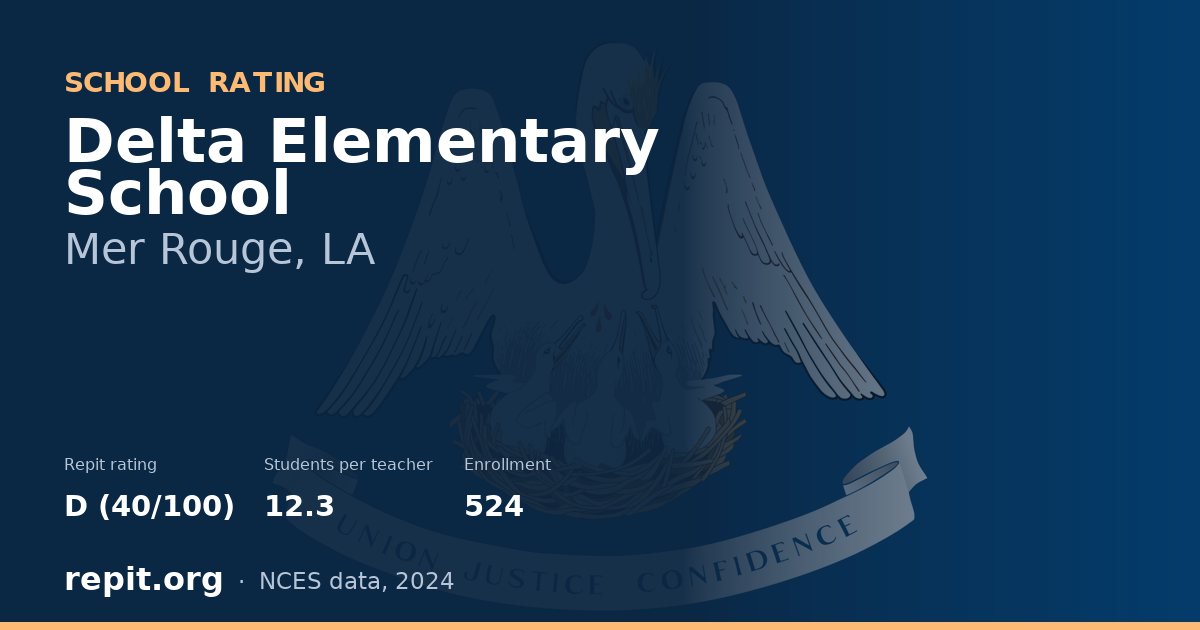 Delta Elementary School, Mer Rouge, LA — Repit school rating D (40/100)