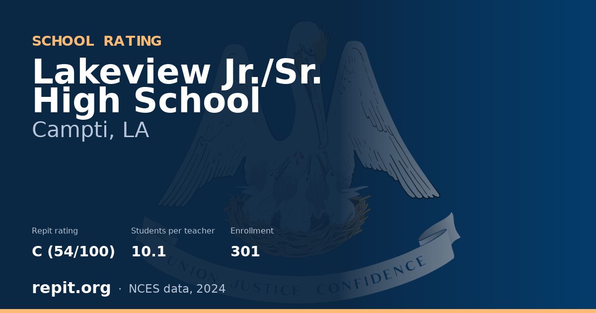 Lakeview Jr./Sr. High School, Campti, LA — Repit school rating C (54/100)