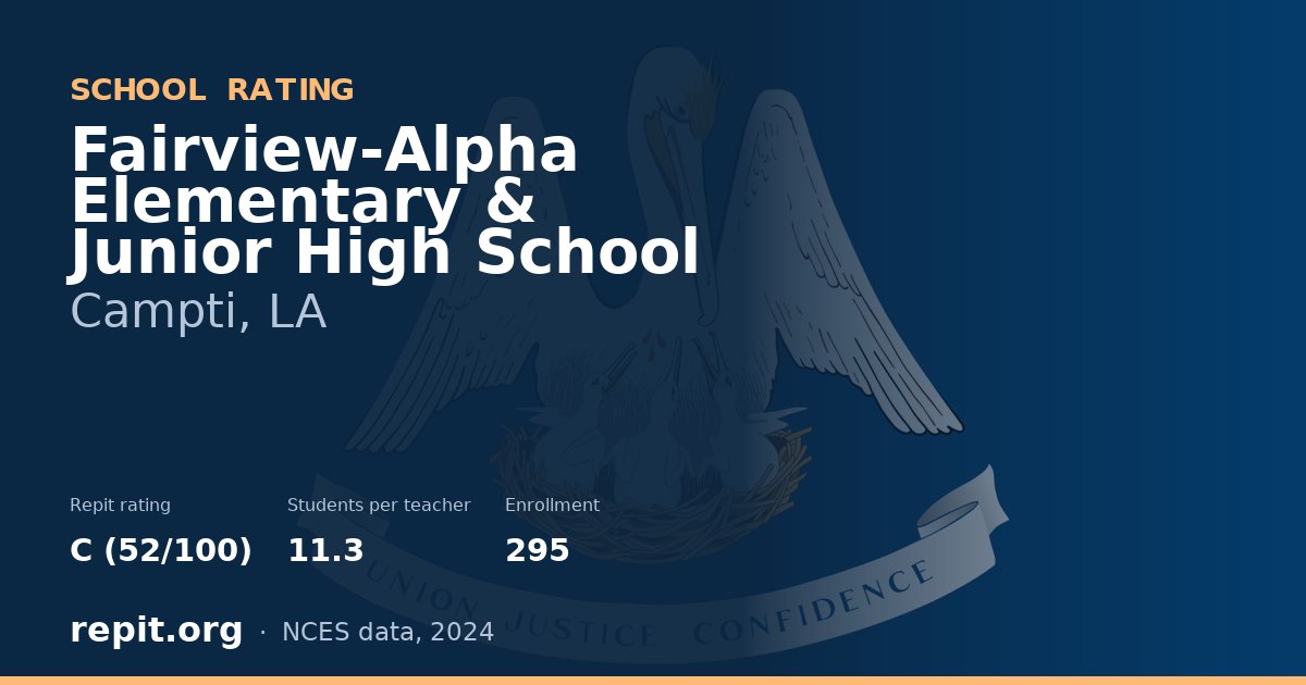 Fairview-Alpha Elementary & Junior High School, Campti, LA — Repit school rating C (52/100)