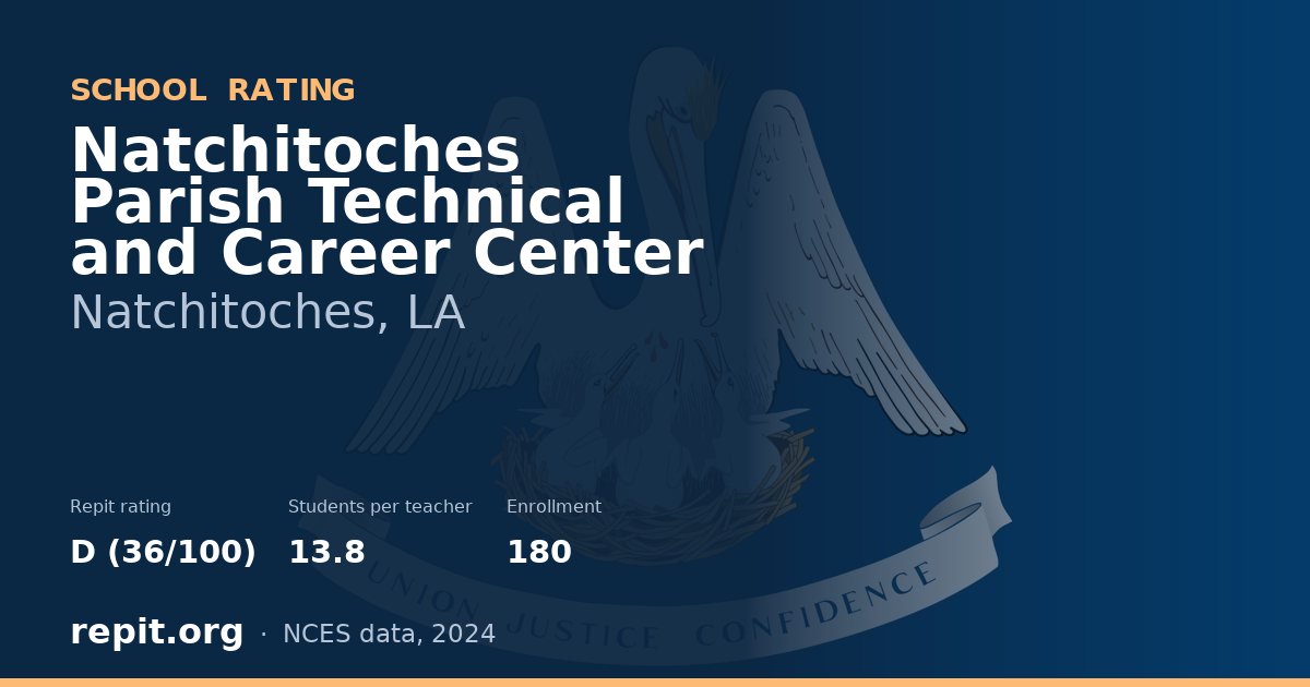 Natchitoches Parish Technical and Career Center, Natchitoches, LA — Repit school rating D (36/100)