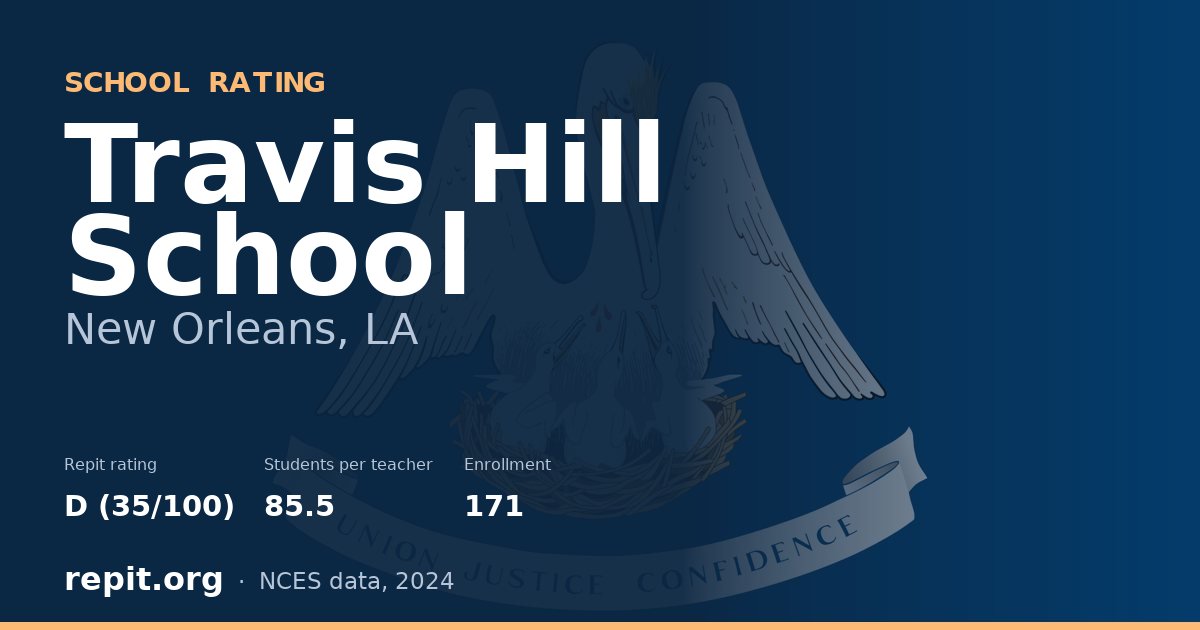 Travis Hill School, New Orleans, LA — Repit school rating D (35/100)