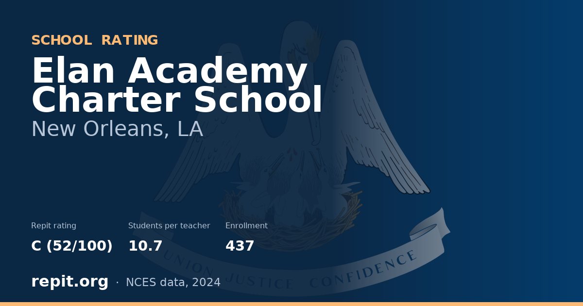 Elan Academy Charter School, New Orleans, LA — Repit school rating C (52/100)