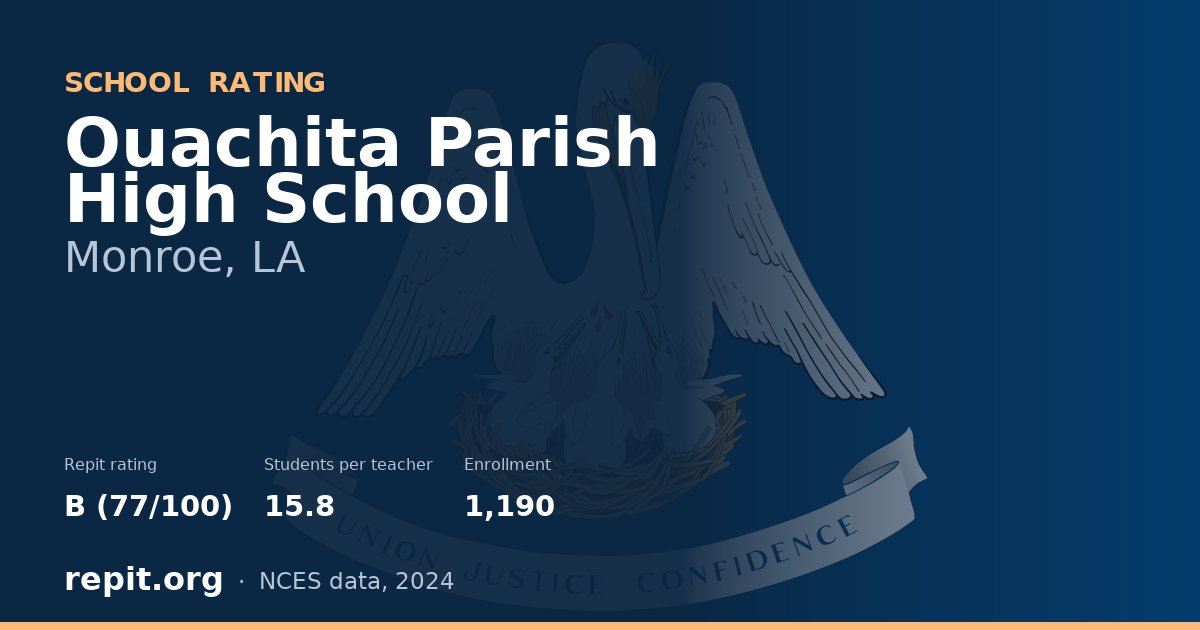 Ouachita Parish High School, Monroe, LA — Repit school rating B (77/100)