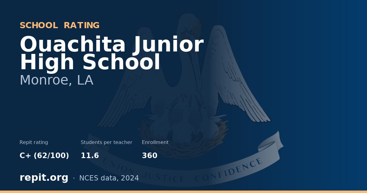 Ouachita Junior High School, Monroe, LA — Repit school rating C+ (62/100)