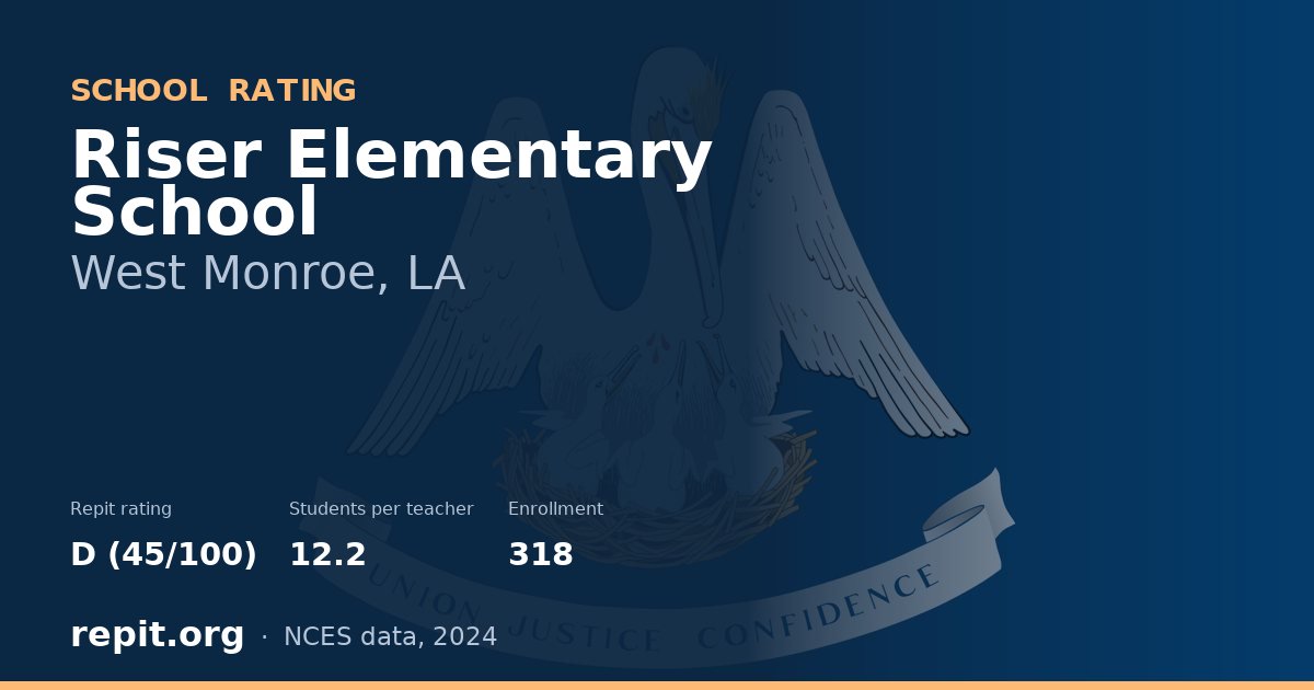 Riser Elementary School, West Monroe, LA — Repit school rating D (45/100)