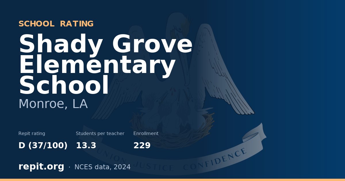 Shady Grove Elementary School, Monroe, LA — Repit school rating D (37/100)