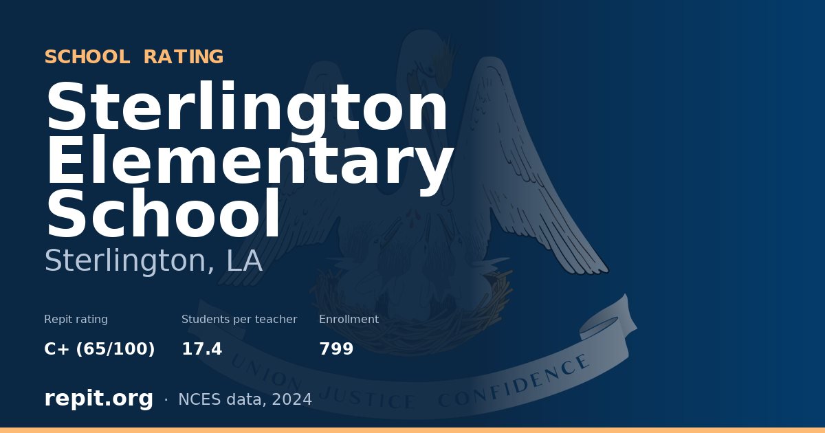 Sterlington Elementary School, Sterlington, LA — Repit school rating C+ (65/100)