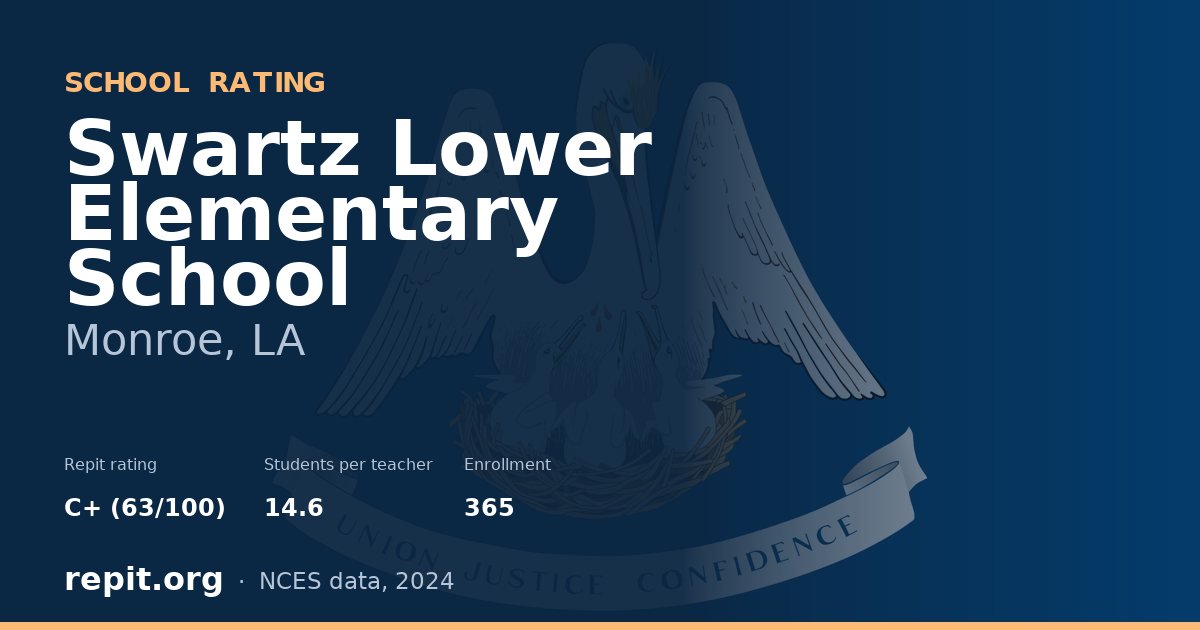 Swartz Lower Elementary School, Monroe, LA — Repit school rating C+ (63/100)