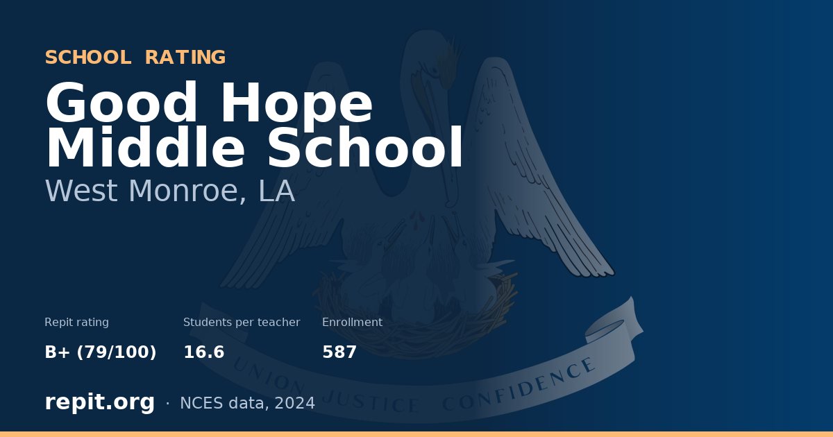 Good Hope Middle School, West Monroe, LA — Repit school rating B+ (79/100)