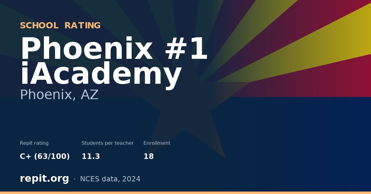 Phoenix #1 iAcademy, Phoenix, AZ — Repit school rating C+ (63/100)