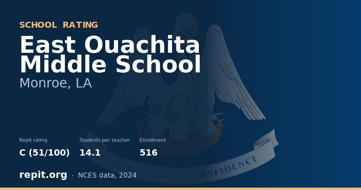 East Ouachita Middle School, Monroe, LA — Repit school rating C (51/100)