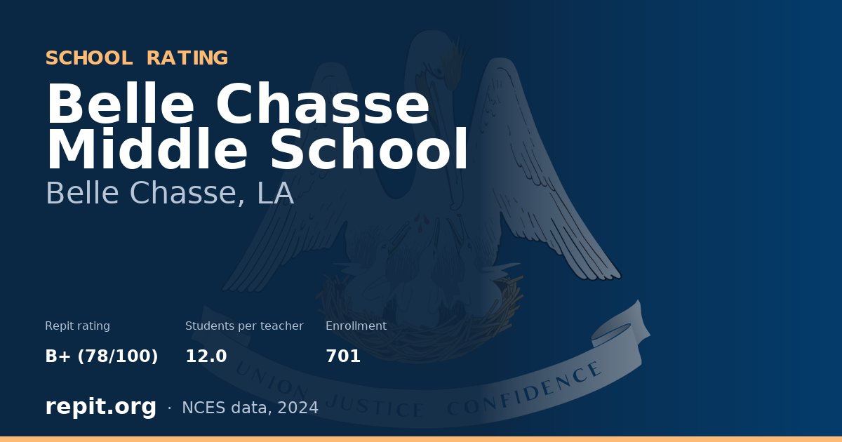 Belle Chasse Middle School, Belle Chasse, LA — Repit school rating B+ (78/100)