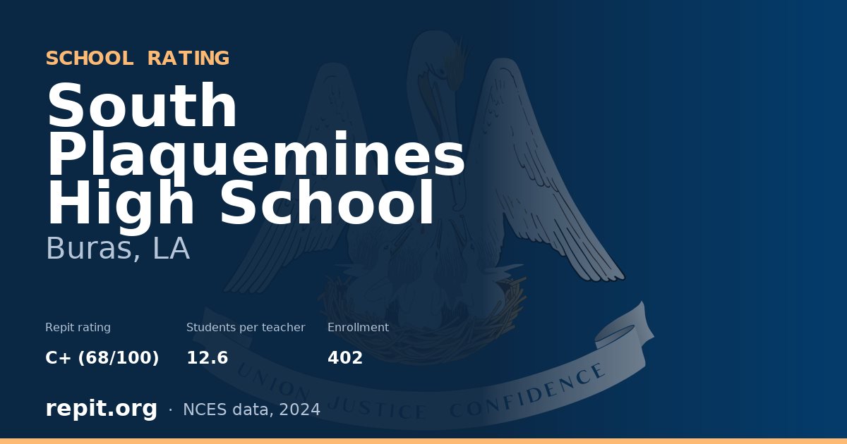 South Plaquemines High School, Buras, LA — Repit school rating C+ (68/100)