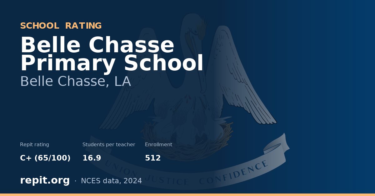 Belle Chasse Primary School, Belle Chasse, LA — Repit school rating C+ (65/100)