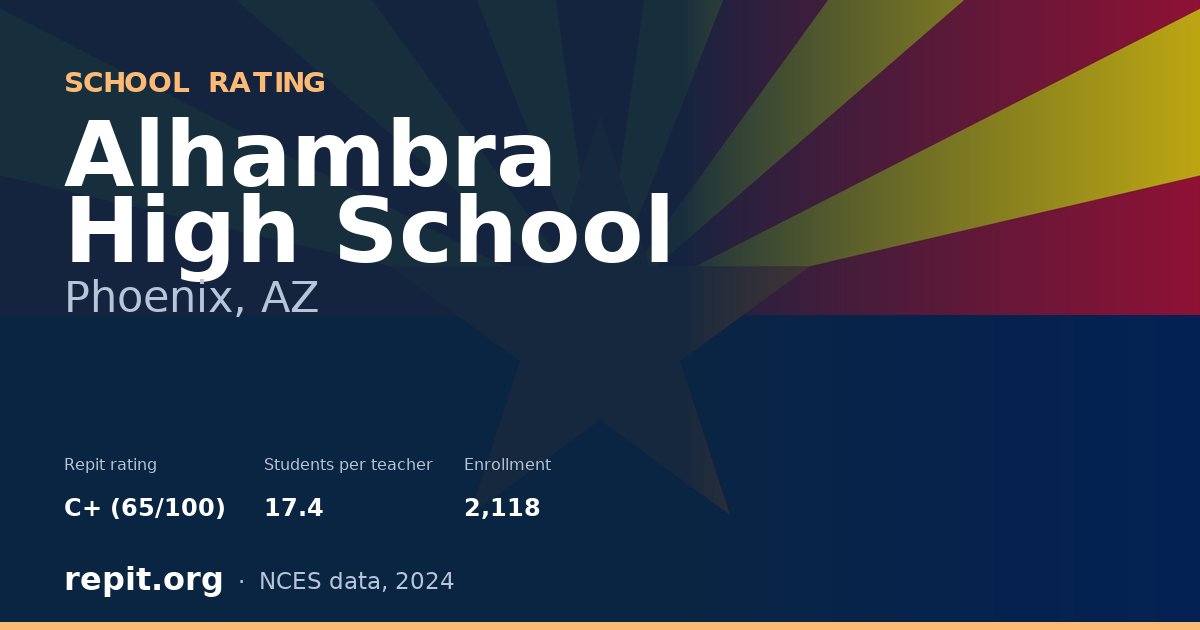 Alhambra High School, Phoenix, AZ — Repit school rating C+ (65/100)