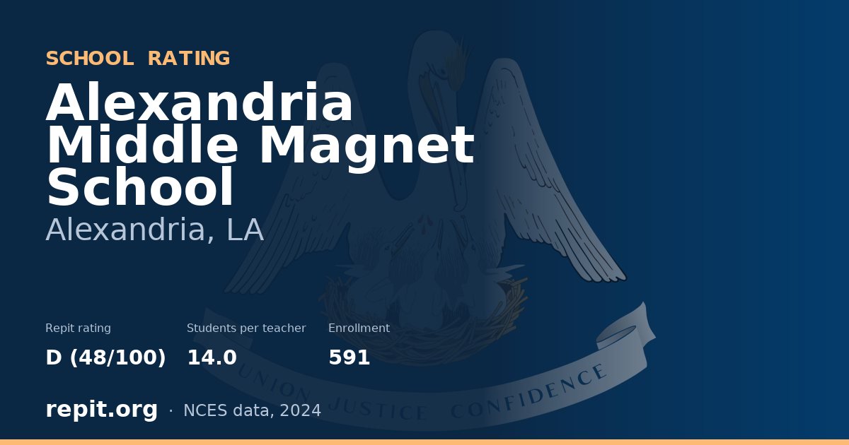 Alexandria Middle Magnet School, Alexandria, LA — Repit school rating D (48/100)
