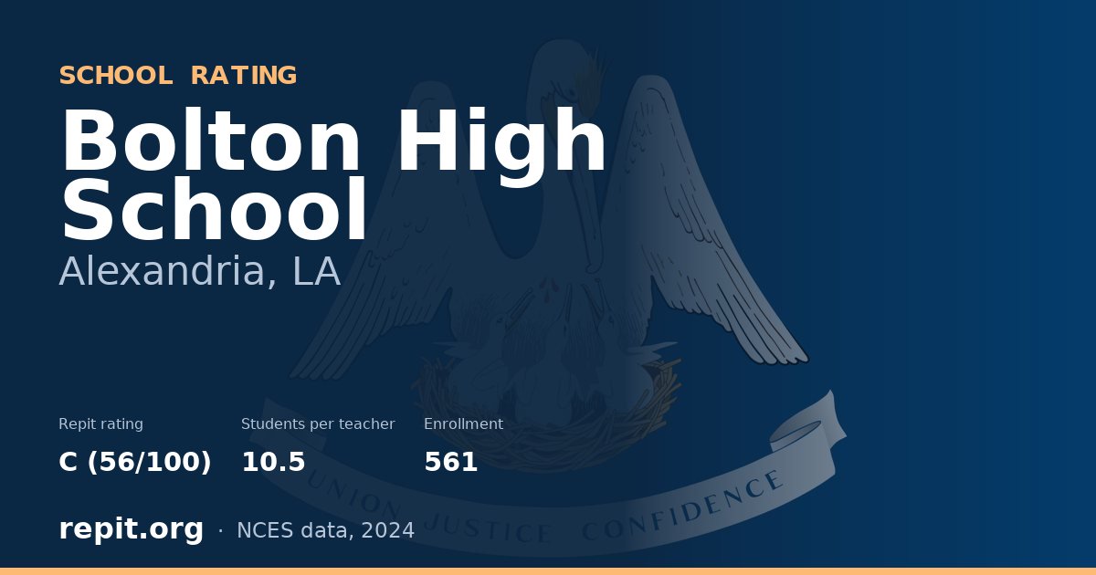Bolton High School, Alexandria, LA — Repit school rating C (56/100)