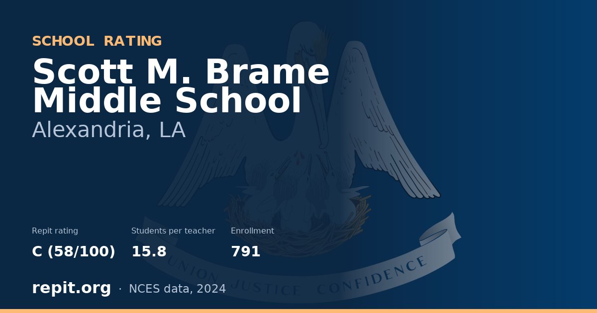 Scott M. Brame Middle School, Alexandria, LA — Repit school rating C (58/100)
