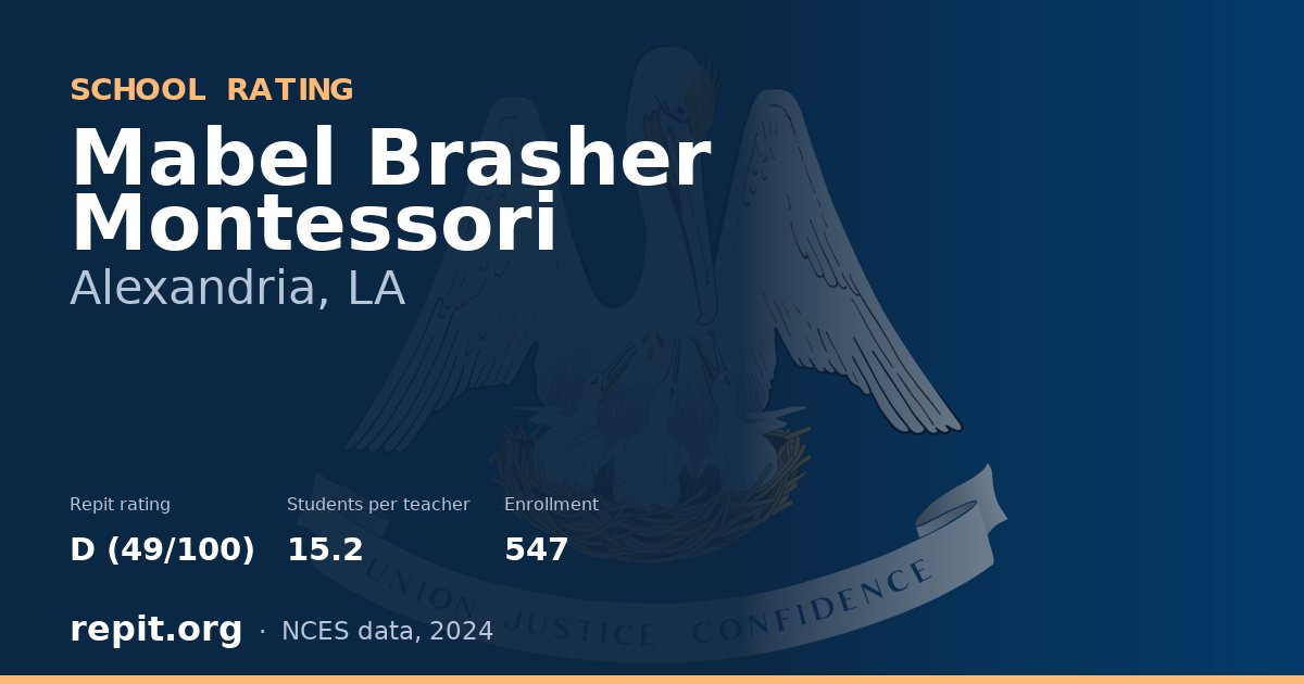 Mabel Brasher Montessori, Alexandria, LA — Repit school rating D (49/100)