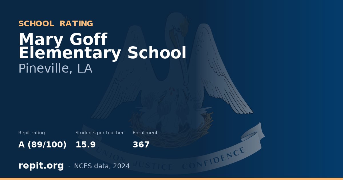 Mary Goff Elementary School, Pineville, LA — Repit school rating A (89/100)