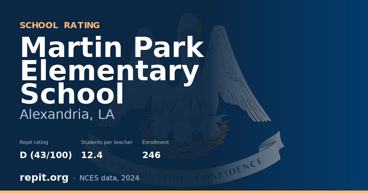 Martin Park Elementary School, Alexandria, LA — Repit school rating D (43/100)