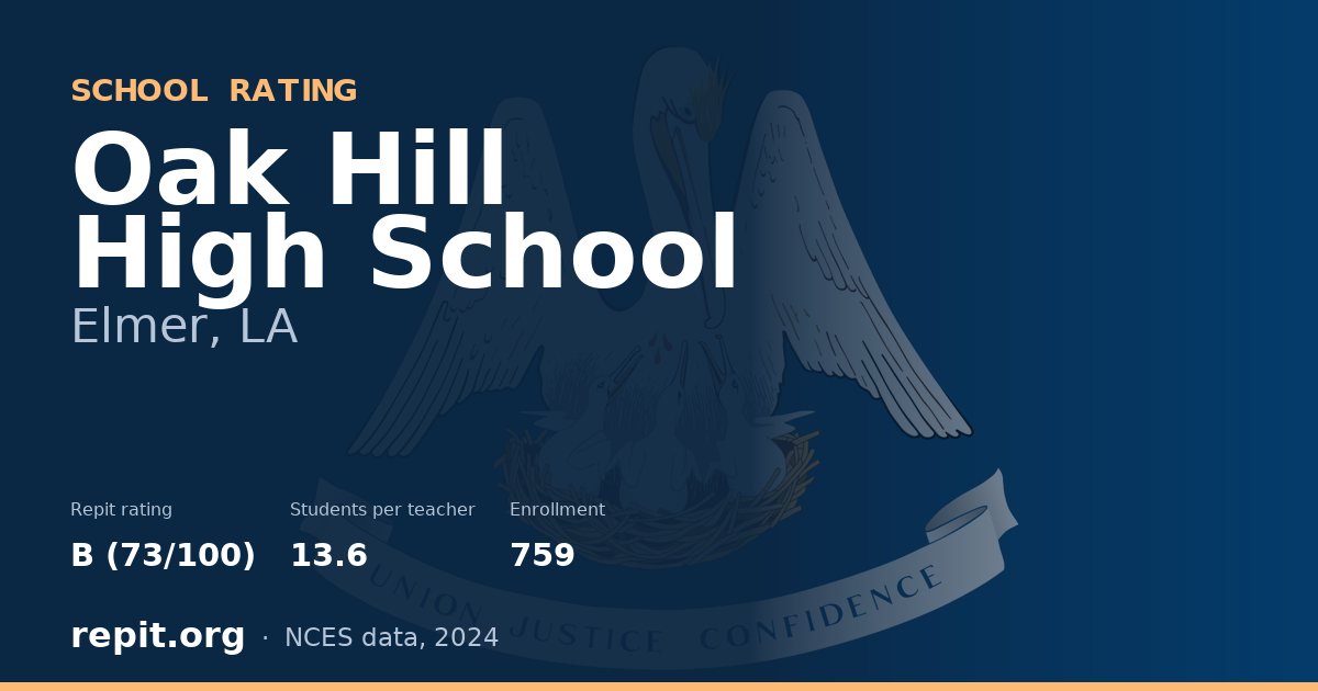 Oak Hill High School, Elmer, LA — Repit school rating B (73/100)