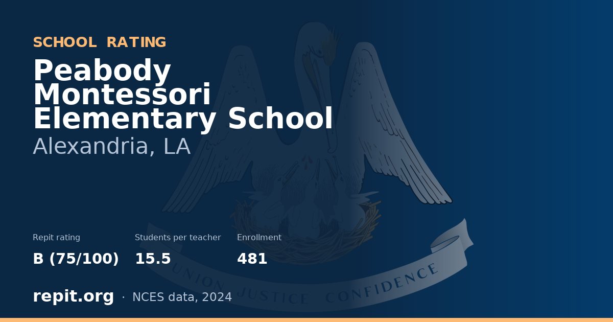 Peabody Montessori Elementary School, Alexandria, LA — Repit school rating B (75/100)