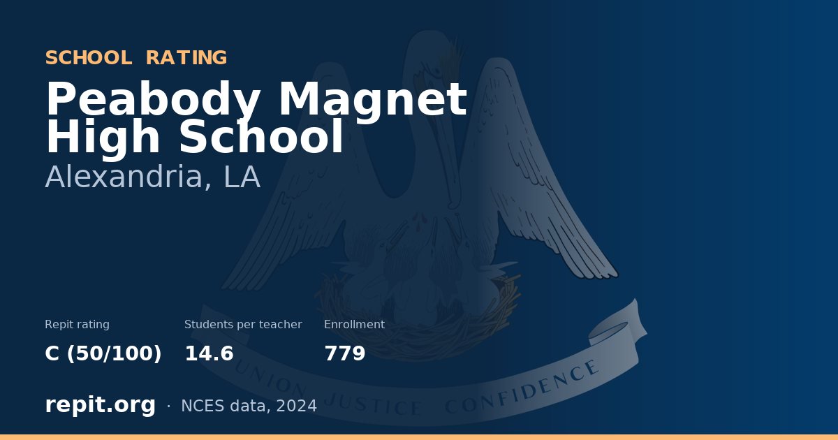 Peabody Magnet High School, Alexandria, LA — Repit school rating C (50/100)