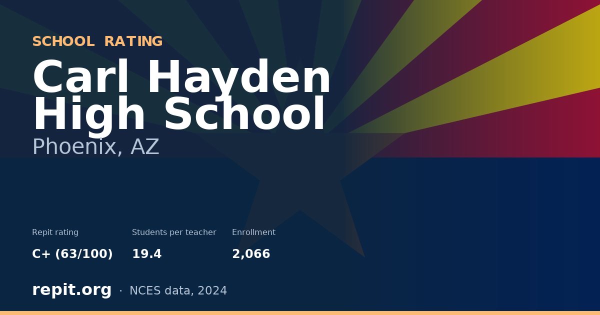 Carl Hayden High School, Phoenix, AZ — Repit school rating C+ (63/100)