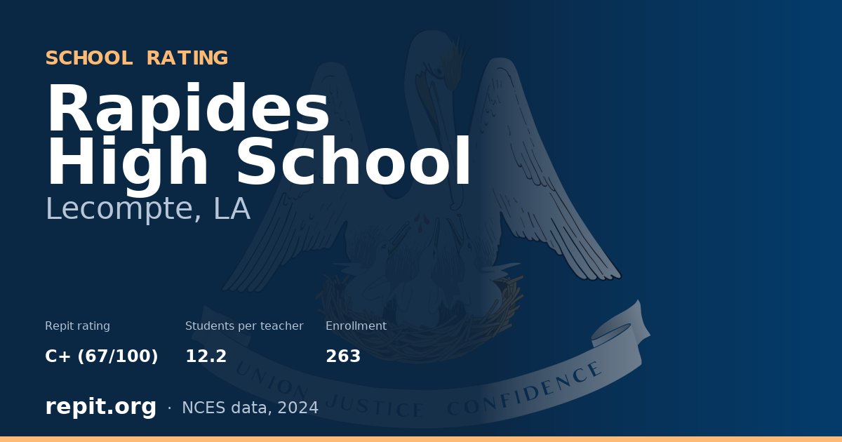 Rapides High School, Lecompte, LA — Repit school rating C+ (67/100)