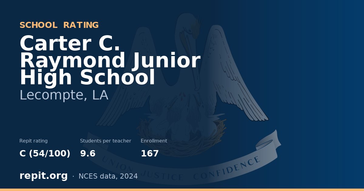 Carter C. Raymond Junior High School, Lecompte, LA — Repit school rating C (54/100)