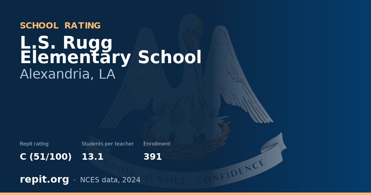 L.S. Rugg Elementary School, Alexandria, LA — Repit school rating C (51/100)