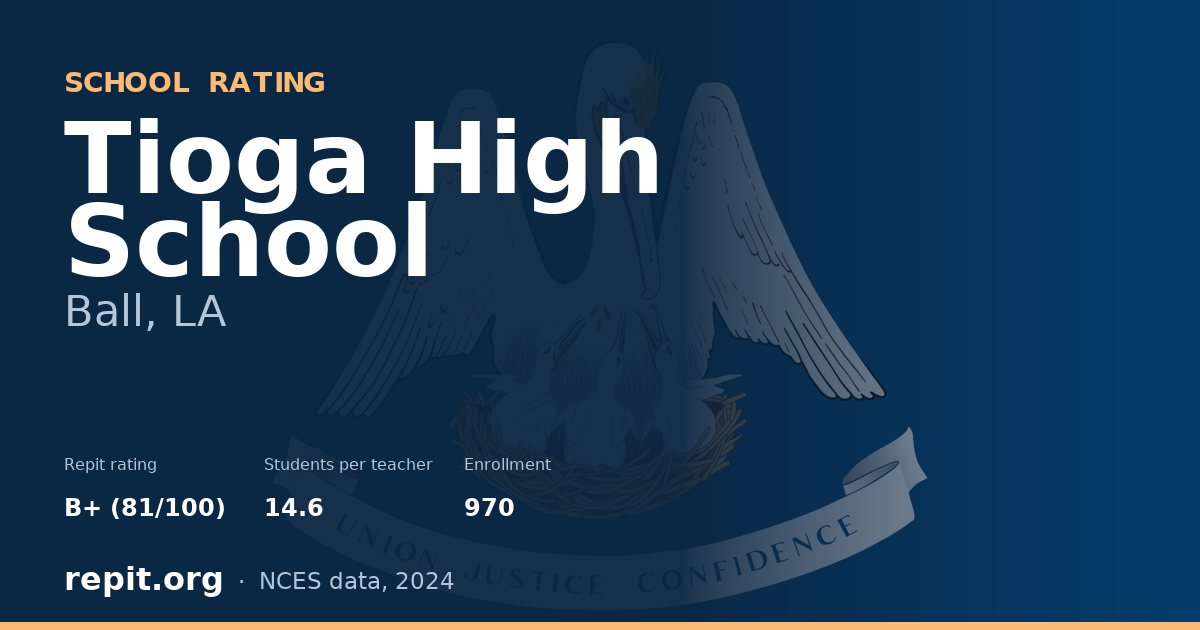 Tioga High School, Ball, LA — Repit school rating B+ (81/100)