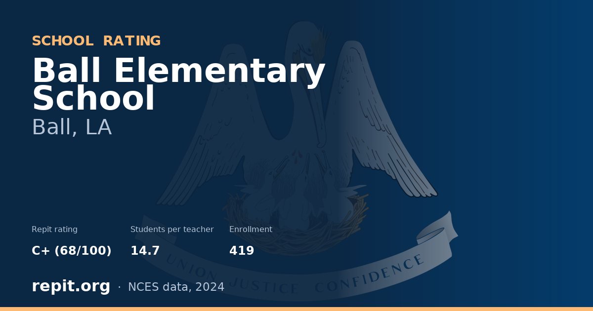 Ball Elementary School, Ball, LA — Repit school rating C+ (68/100)