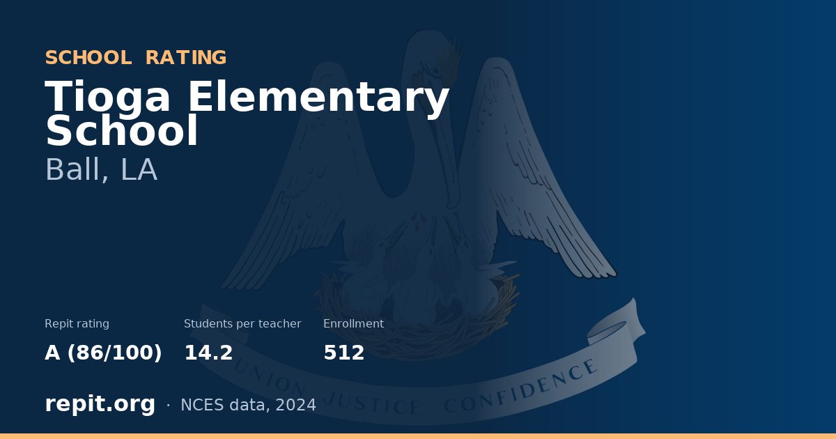 Tioga Elementary School, Ball, LA — Repit school rating A (86/100)