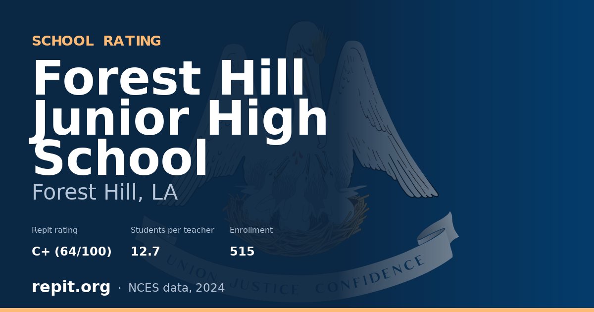 Forest Hill Junior High School, Forest Hill, LA — Repit school rating C+ (64/100)