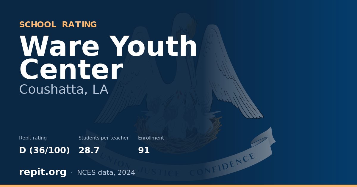 Ware Youth Center, Coushatta, LA — Repit school rating D (36/100)