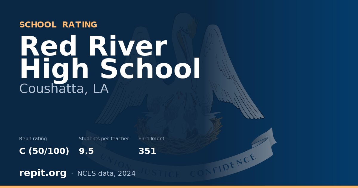 Red River High School, Coushatta, LA — Repit school rating C (50/100)