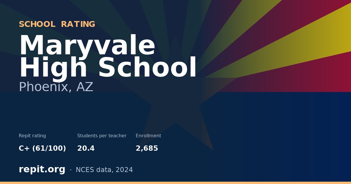 Maryvale High School, Phoenix, AZ — Repit school rating C+ (61/100)