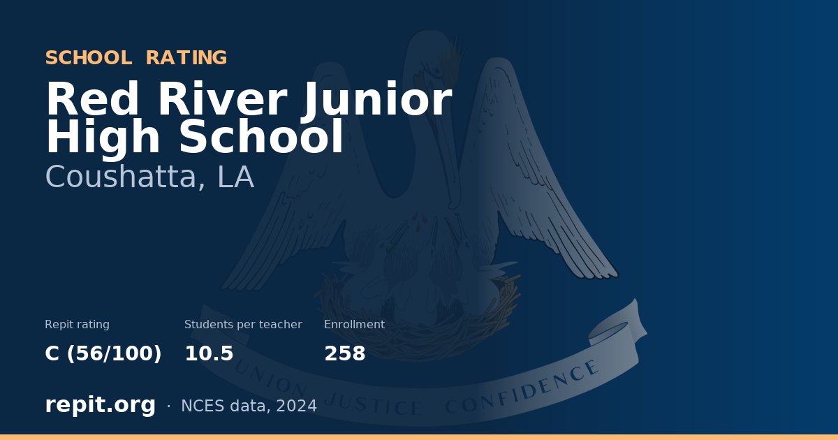 Red River Junior High School, Coushatta, LA — Repit school rating C (56/100)