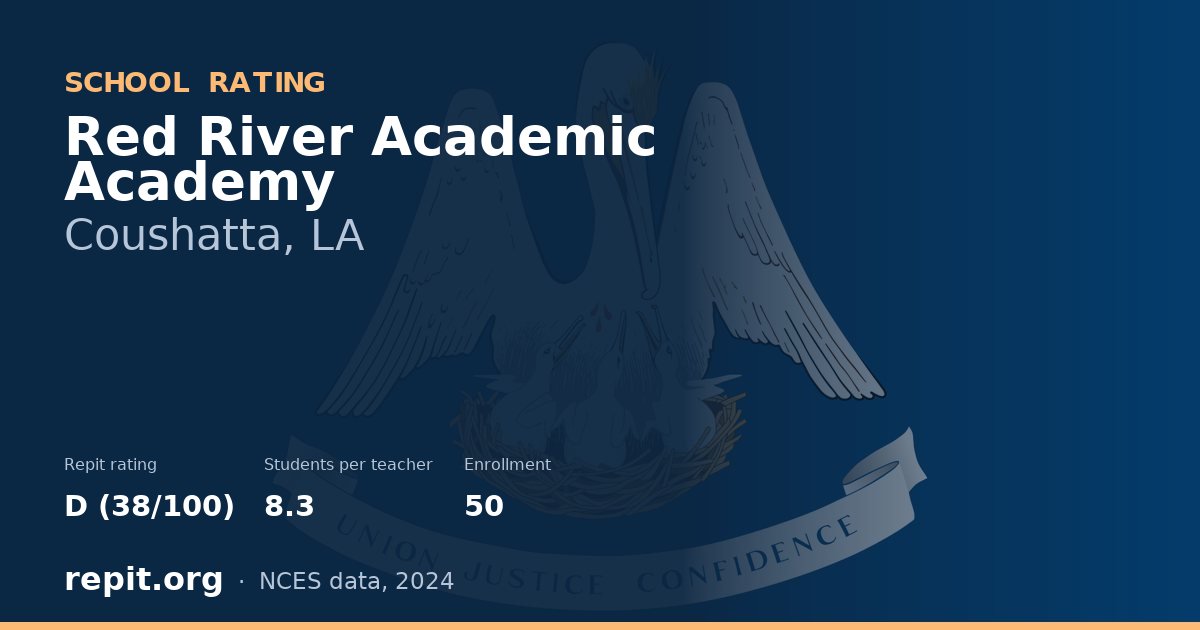 Red River Academic Academy, Coushatta, LA — Repit school rating D (38/100)