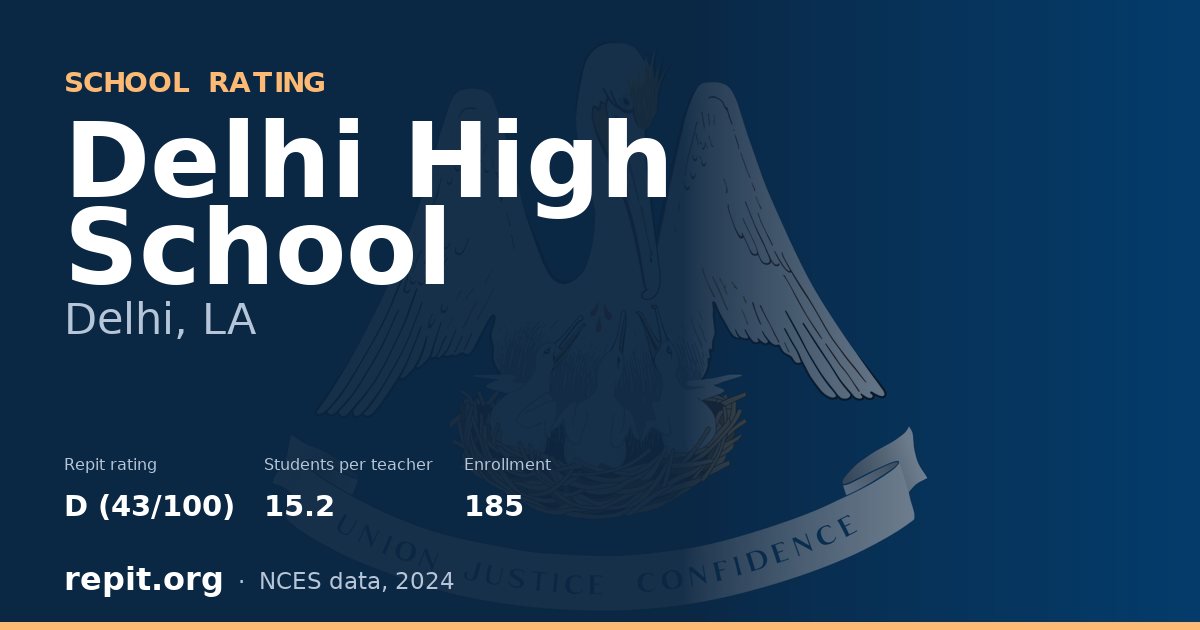 Delhi High School, Delhi, LA — Repit school rating D (43/100)