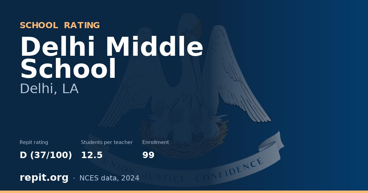 Delhi Middle School, Delhi, LA — Repit school rating D (37/100)