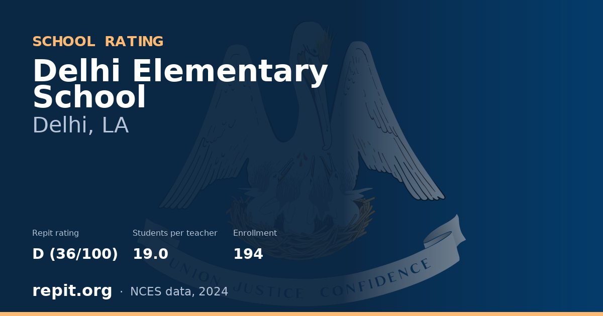 Delhi Elementary School, Delhi, LA — Repit school rating D (36/100)