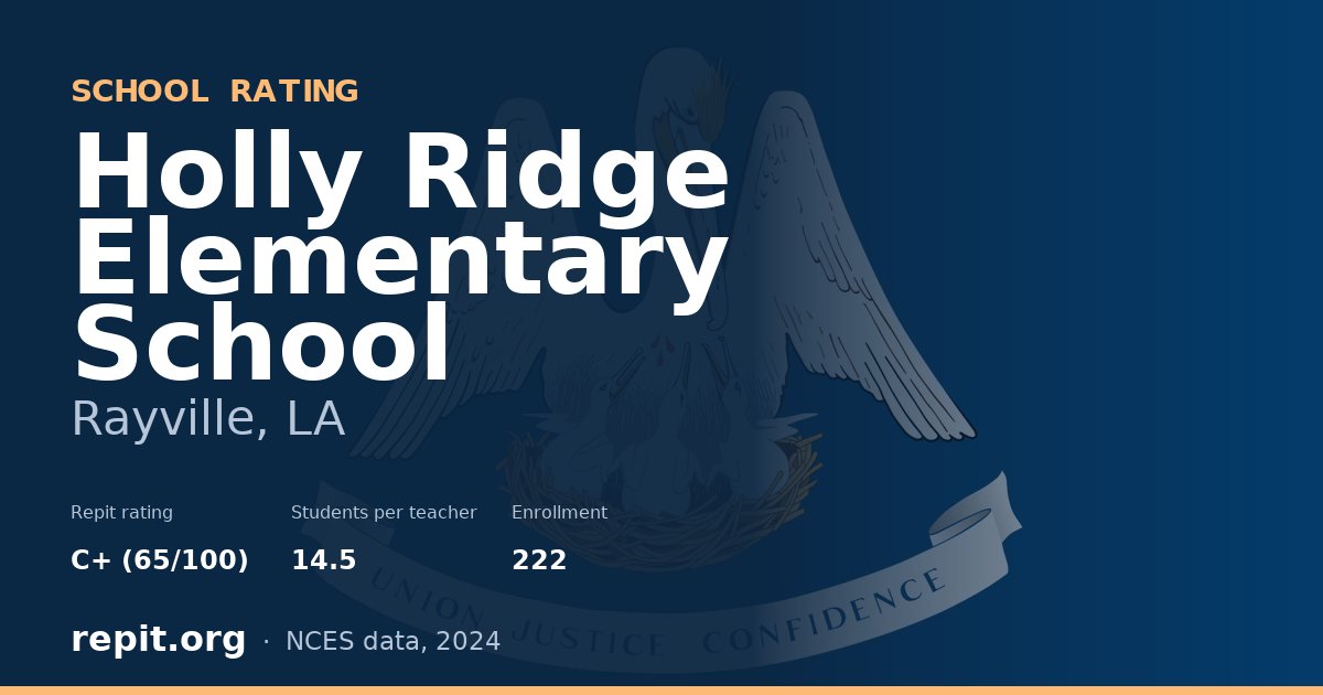 Holly Ridge Elementary School, Rayville, LA — Repit school rating C+ (65/100)