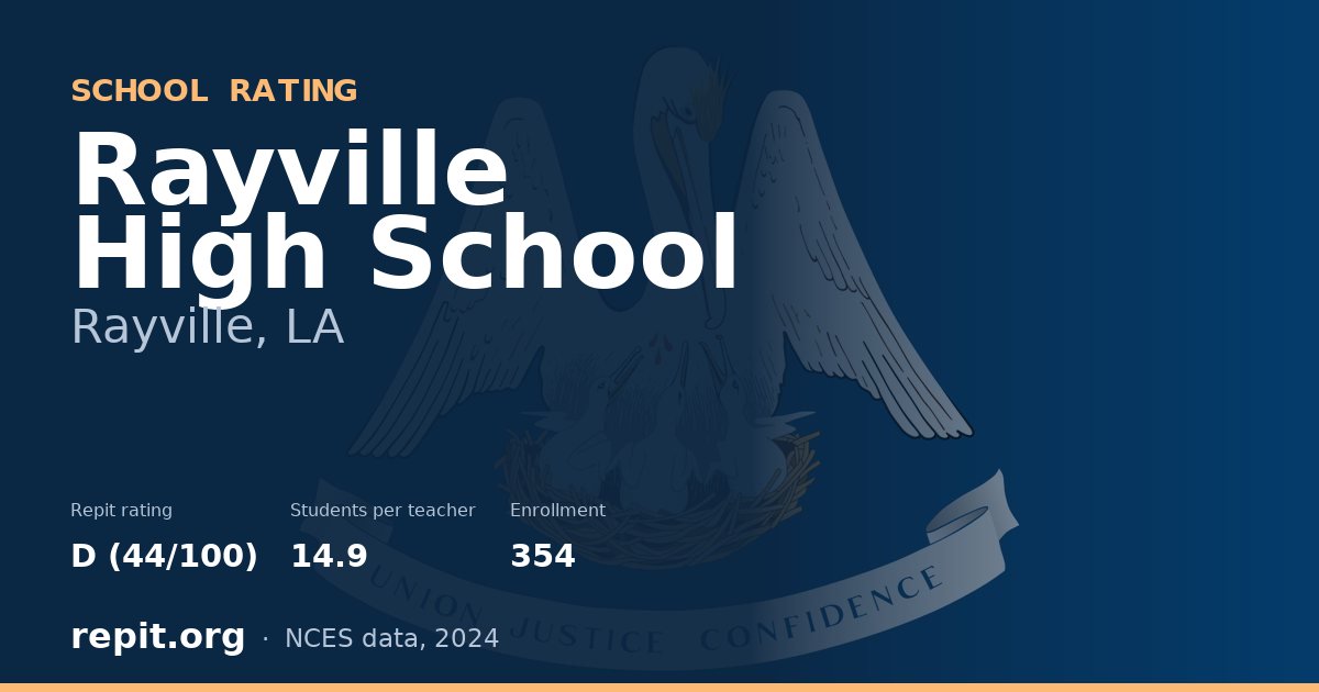 Rayville High School, Rayville, LA — Repit school rating D (44/100)