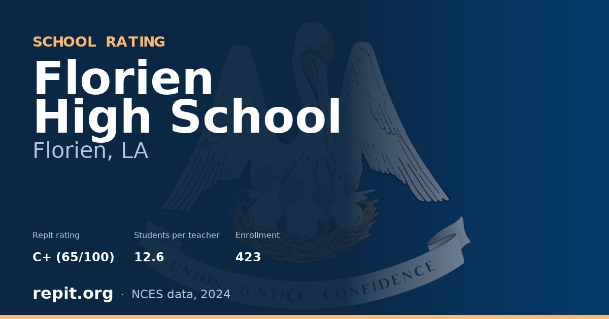 Florien High School, Florien, LA — Repit school rating C+ (65/100)