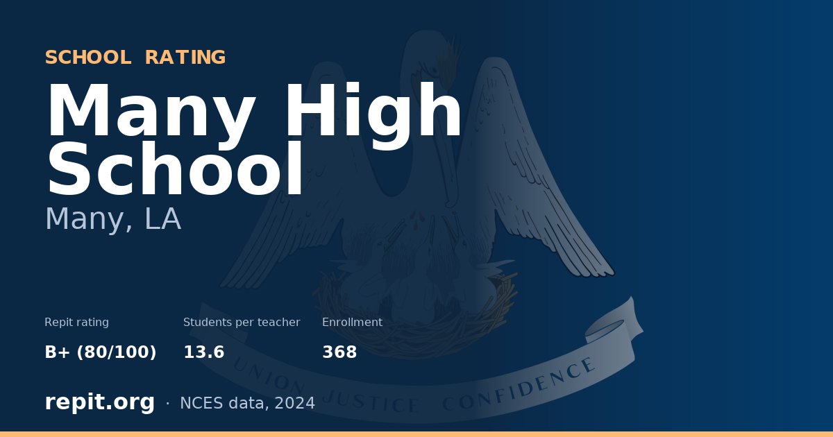 Many High School, Many, LA — Repit school rating B+ (80/100)